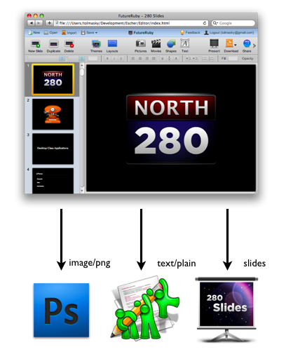 An application can provide multiple data types for dragging