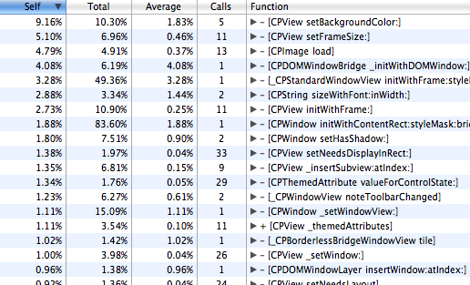 Profiling Objective-J in WebKit